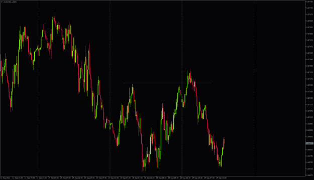 Click to Enlarge

Name: AUDUSD.aM15.png
Size: 14 KB