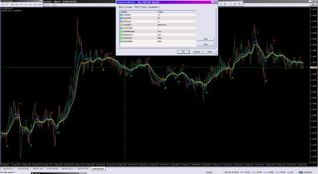 Click to Enlarge

Name: Buy-Sell (MA Signal)_19-09-2022.png
Size: 50 KB