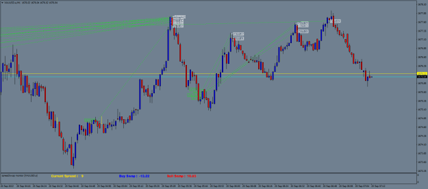 Click to Enlarge

Name: XAUUSD.aM1.png
Size: 22 KB