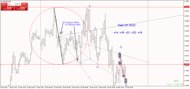 Click to Enlarge

Name: GBPUSDM15 Sept 20  2022.png
Size: 19 KB
