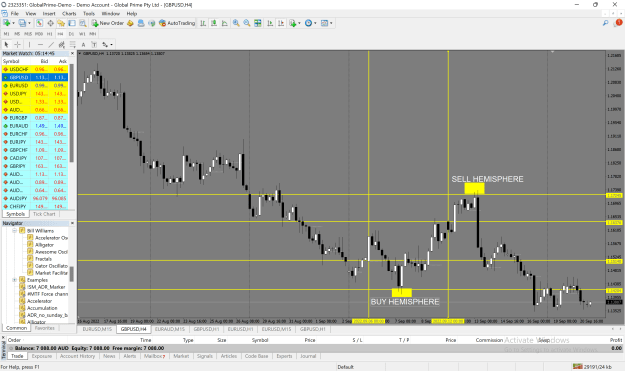 Click to Enlarge

Name: Global Prime - MetaTrader 4.png
Size: 142 KB