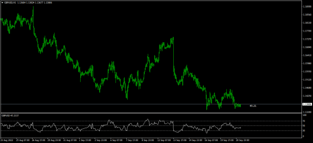 Click to Enlarge

Name: GBPUSDH1.png
Size: 14 KB