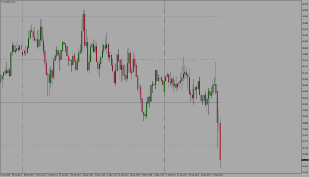 Click to Enlarge

Name: 21.09.AUDJPY.aM15.png
Size: 18 KB