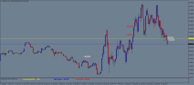 Click to Enlarge

Name: USDMXN.aM1.png
Size: 18 KB