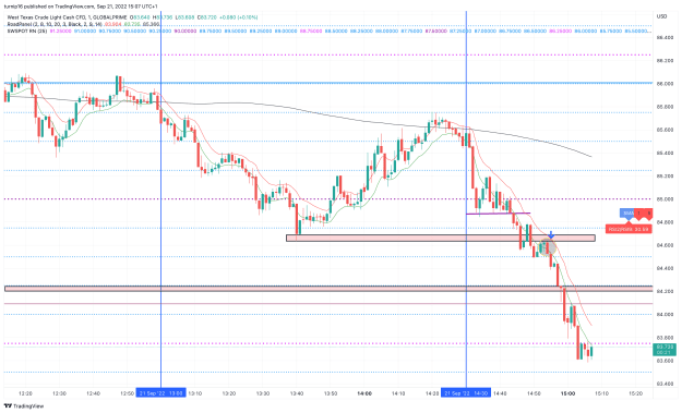 Click to Enlarge

Name: XTIUSD_2022-09-21_15-07-40_0bf61.png
Size: 152 KB