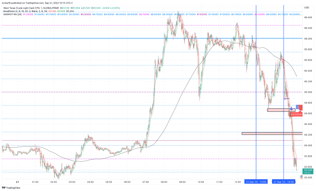 Click to Enlarge

Name: XTIUSD_2022-09-21_15-13-19_fe379.png
Size: 196 KB