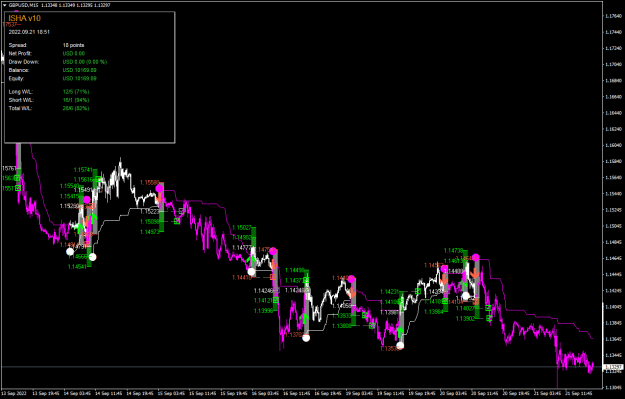Click to Enlarge

Name: GBPUSDM15-wide.png
Size: 27 KB