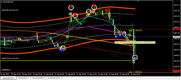 Click to Enlarge

Name: XAUUSD.png
Size: 22 KB