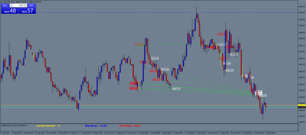 Click to Enlarge

Name: XAUUSD.aM1.png
Size: 25 KB