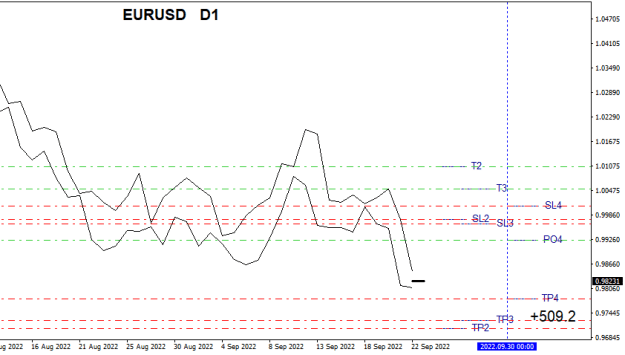 Click to Enlarge

Name: EURUSDDailyT.png
Size: 19 KB