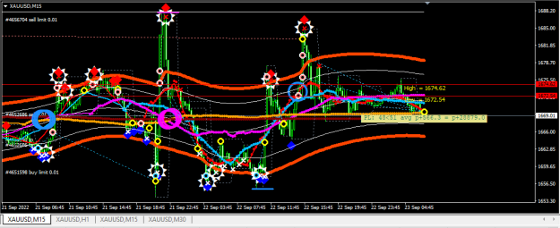 Click to Enlarge

Name: XAUUSD.png
Size: 29 KB