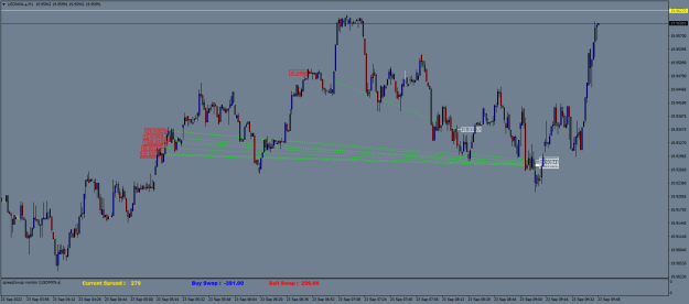 Click to Enlarge

Name: USDMXN.aM1.png
Size: 22 KB