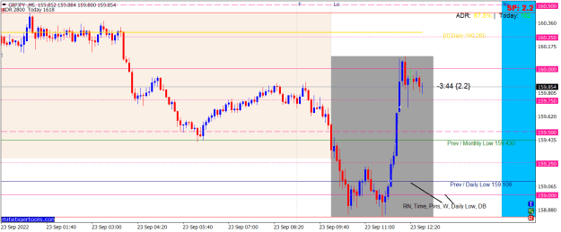 Click to Enlarge

Name: GBPJPY-M5.png
Size: 21 KB