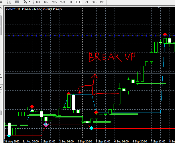 Click to Enlarge

Name: BREAK UP FF.PNG
Size: 9 KB