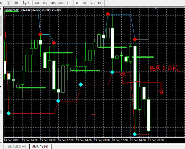 Click to Enlarge

Name: BREAK DOWN FF.PNG
Size: 10 KB