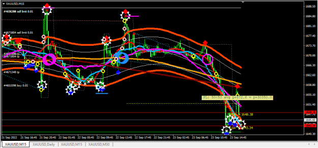 Click to Enlarge

Name: XAUUSD.png
Size: 32 KB