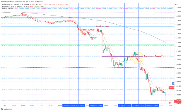 Click to Enlarge

Name: GBPUSD_2022-09-23_17-34-39_73e86.png
Size: 165 KB