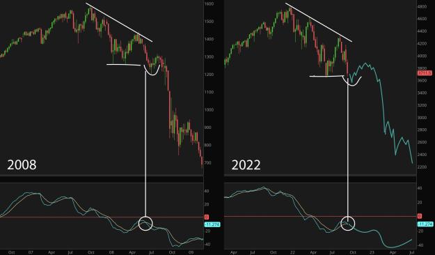 Click to Enlarge

Name: Lines Patterns ES SPX1.jpg
Size: 206 KB
