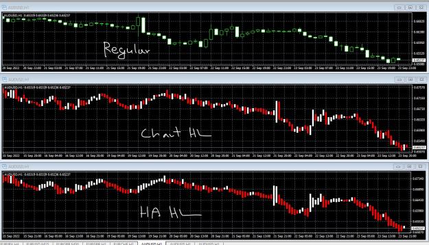 Click to Enlarge

Name: chart High Low.jpg
Size: 361 KB
