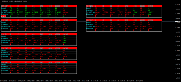 Click to Enlarge

Name: eurgbp-m5-ftmo-s-r-gbp.png
Size: 43 KB
