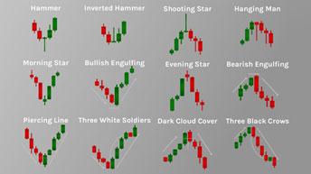 Click to Enlarge

Name: Candlestick-Pattern.jpg
Size: 15 KB