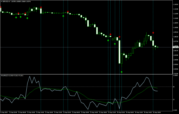 Click to Enlarge

Name: GBPUSDH1.png
Size: 19 KB