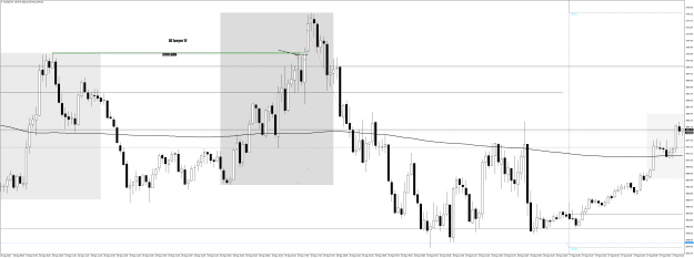 Click to Enlarge

Name: SPX500M5 Sept 26 2022 Trades.png
Size: 43 KB