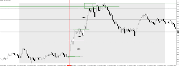 Click to Enlarge

Name: SPX500M1 Sept 26 2022 whitesta.png
Size: 39 KB