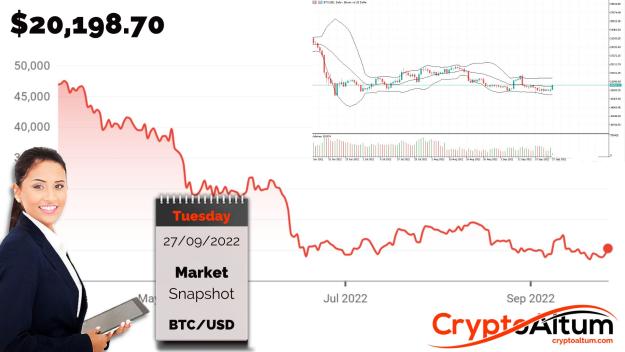 Click to Enlarge

Name: BTC-Trading-Above-$1.5k-Range.jpg
Size: 179 KB