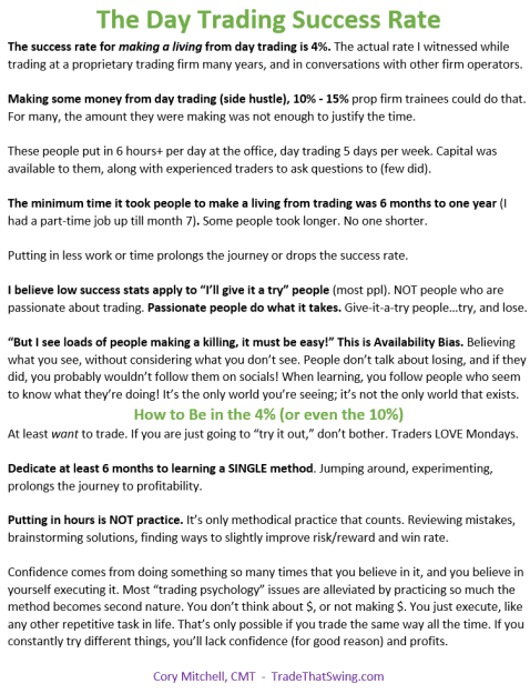 Click to Enlarge

Name: day trading success picture.png
Size: 51 KB