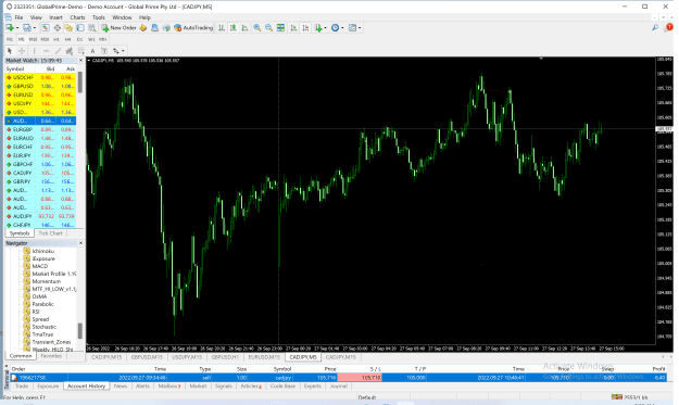 Click to Enlarge

Name: cadjpy4.png
Size: 163 KB