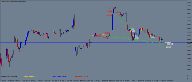Click to Enlarge

Name: AUDUSD.aM1.png
Size: 20 KB