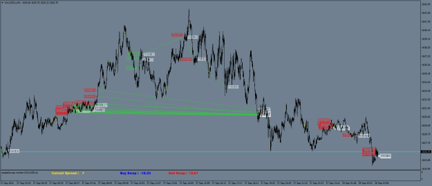 Click to Enlarge

Name: XAUUSD.aM1.png
Size: 29 KB