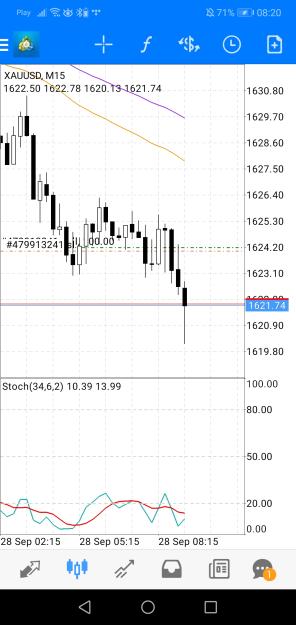 Click to Enlarge

Name: Screenshot_20220928_082032_net.metaquotes.metatrader4.jpg
Size: 468 KB
