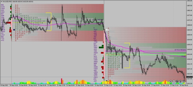 Click to Enlarge

Name: xauusd-m30-global-prime-fx 28 09 poc b.png
Size: 52 KB