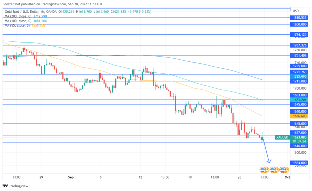 Click to Enlarge

Name: XAUUSD_2022-09-28_07-52-36.png
Size: 36 KB