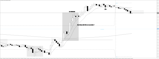 Click to Enlarge

Name: XAUUSDM15 Sept 28 2022 ADD ONs.png
Size: 40 KB