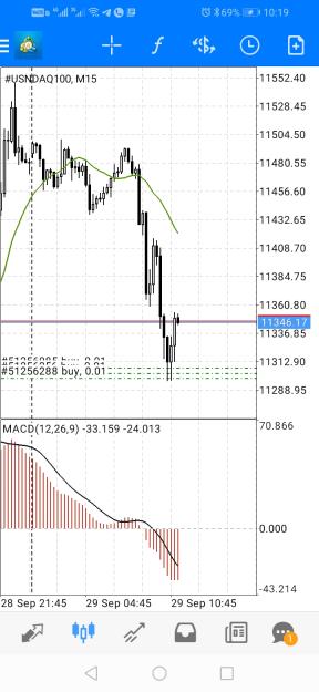 Click to Enlarge

Name: Screenshot_20220929_101923_net.metaquotes.metatrader4.jpg
Size: 320 KB
