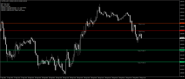 Click to Enlarge

Name: USTEC.aM15.png
Size: 17 KB