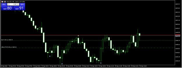 Click to Enlarge

Name: XAU929.png
Size: 10 KB