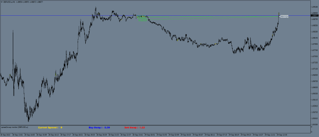 Click to Enlarge

Name: GBPUSD.aM1.png
Size: 19 KB