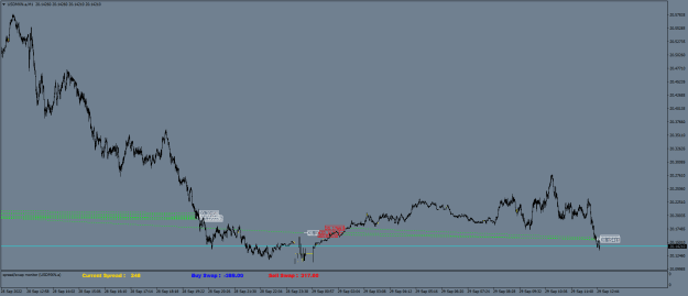 Click to Enlarge

Name: USDMXN.aM1.png
Size: 20 KB