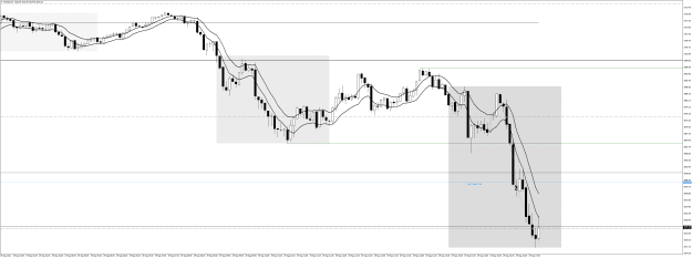 Click to Enlarge

Name: SPX500M5 Sept 29 2022 3 shorts.png
Size: 43 KB