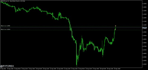 Click to Enlarge

Name: GBPUSD.stpH1-1.png
Size: 8 KB