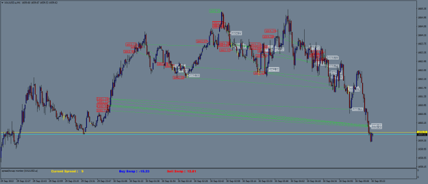 Click to Enlarge

Name: XAUUSD.aM1.png
Size: 29 KB