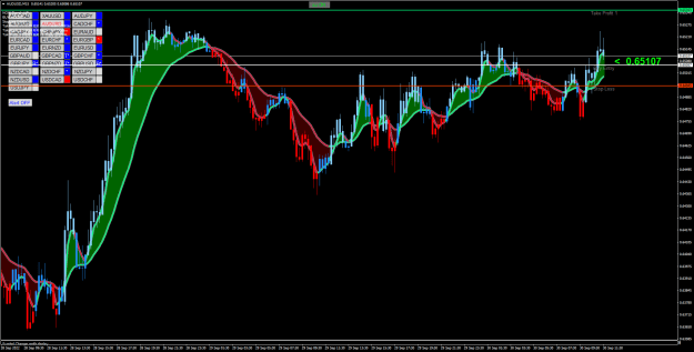 Click to Enlarge

Name: AUDUSDM15.png
Size: 42 KB
