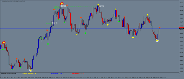 Click to Enlarge

Name: XAUUSD.aM1.png
Size: 21 KB
