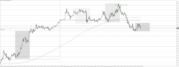 Click to Enlarge

Name: GBPJPYM5 Sept 30 PFH.png
Size: 39 KB