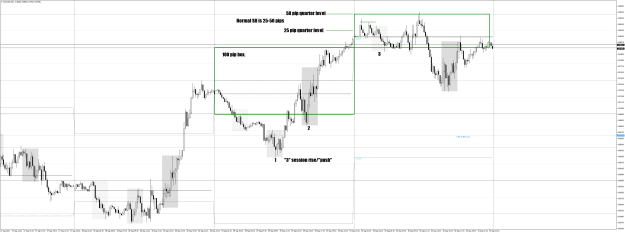 Click to Enlarge

Name: EURUSDM15 Sept 30 2022 BILAL Q Asia.png
Size: 43 KB
