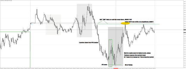 Click to Enlarge

Name: EURUSDM5 Sept 30 2022 BILAL Q NY.png
Size: 53 KB